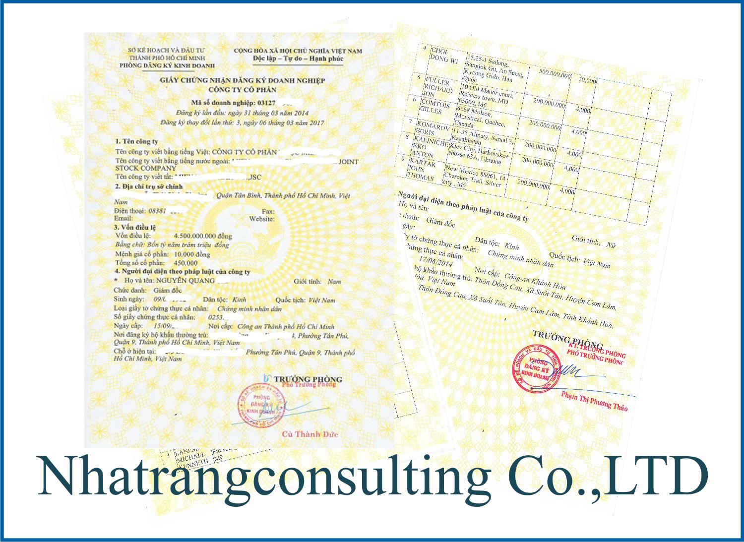 Thành lập công ty cổ phần